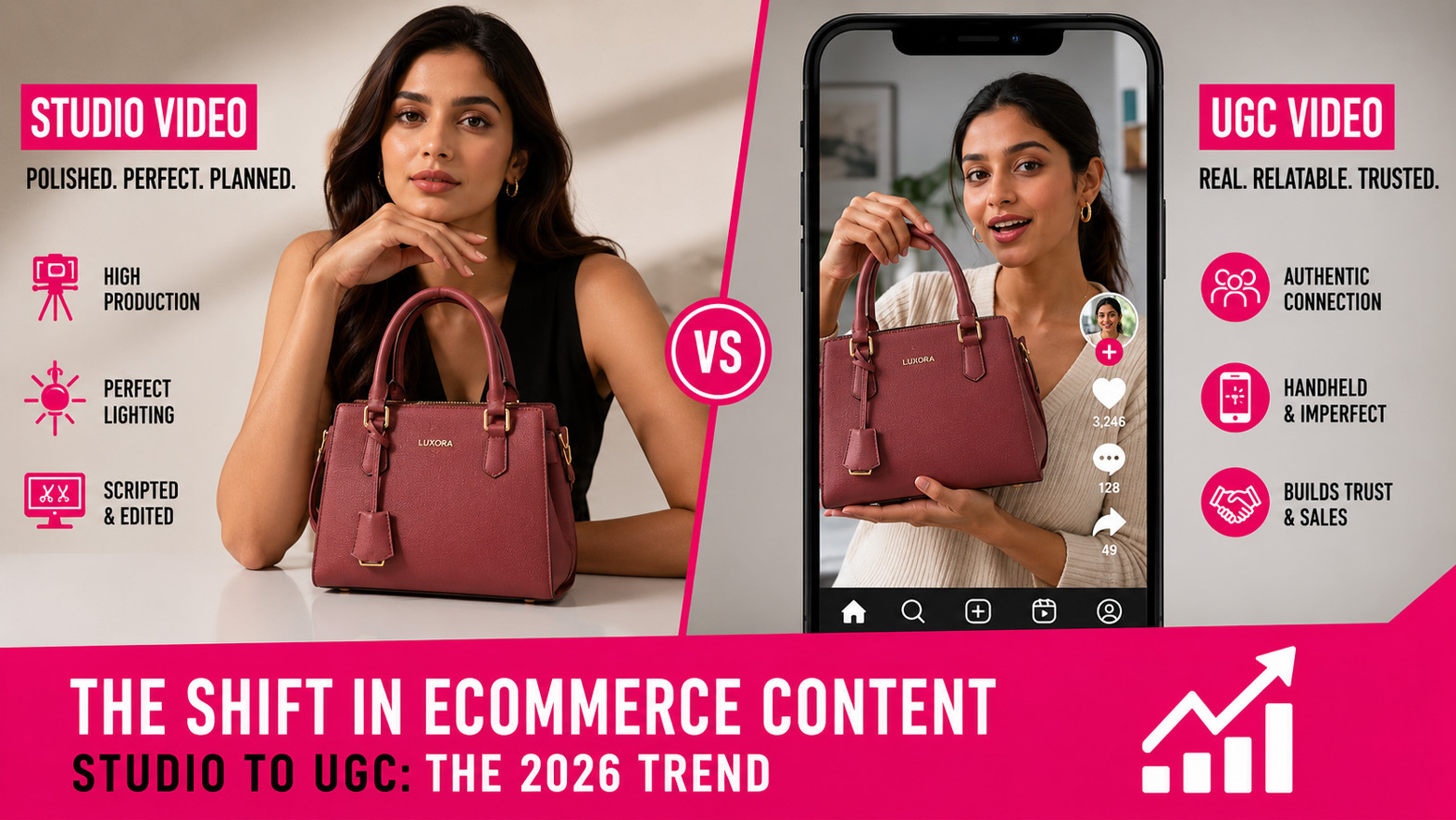 Split screen comparison between polished studio product video on left and authentic handheld UGC style vertical video on right, both showing same fashion product, demonstrating shift in ecommerce content style for 2026 trends