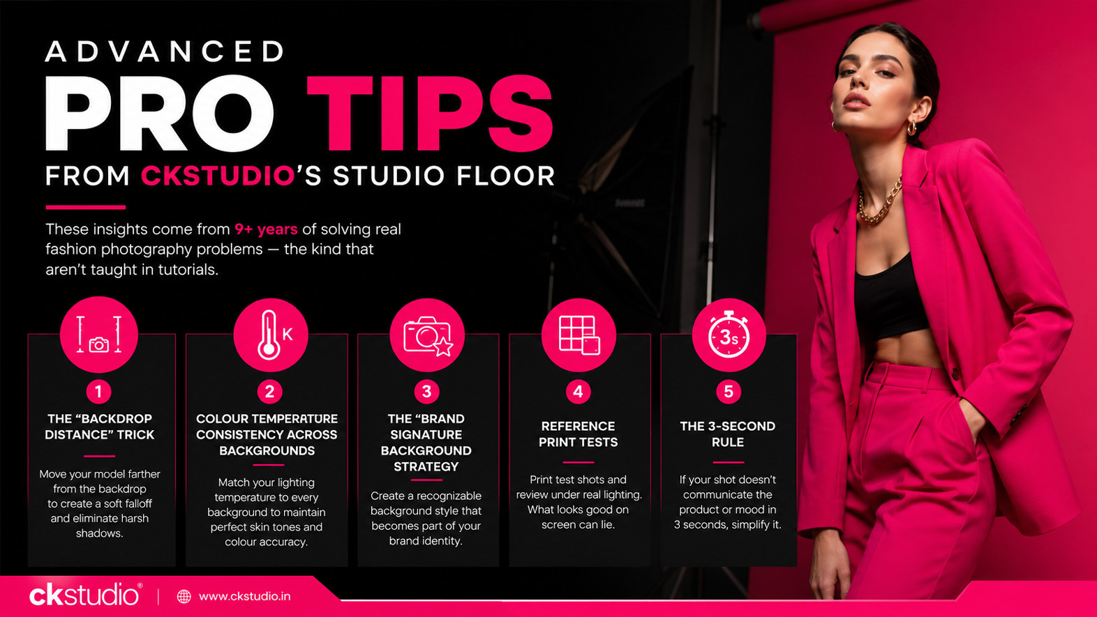High-quality professional fashion e-commerce photography studio setup with seamless white background, model wearing premium apparel, controlled studio lighting from softboxes for catalog product photography
