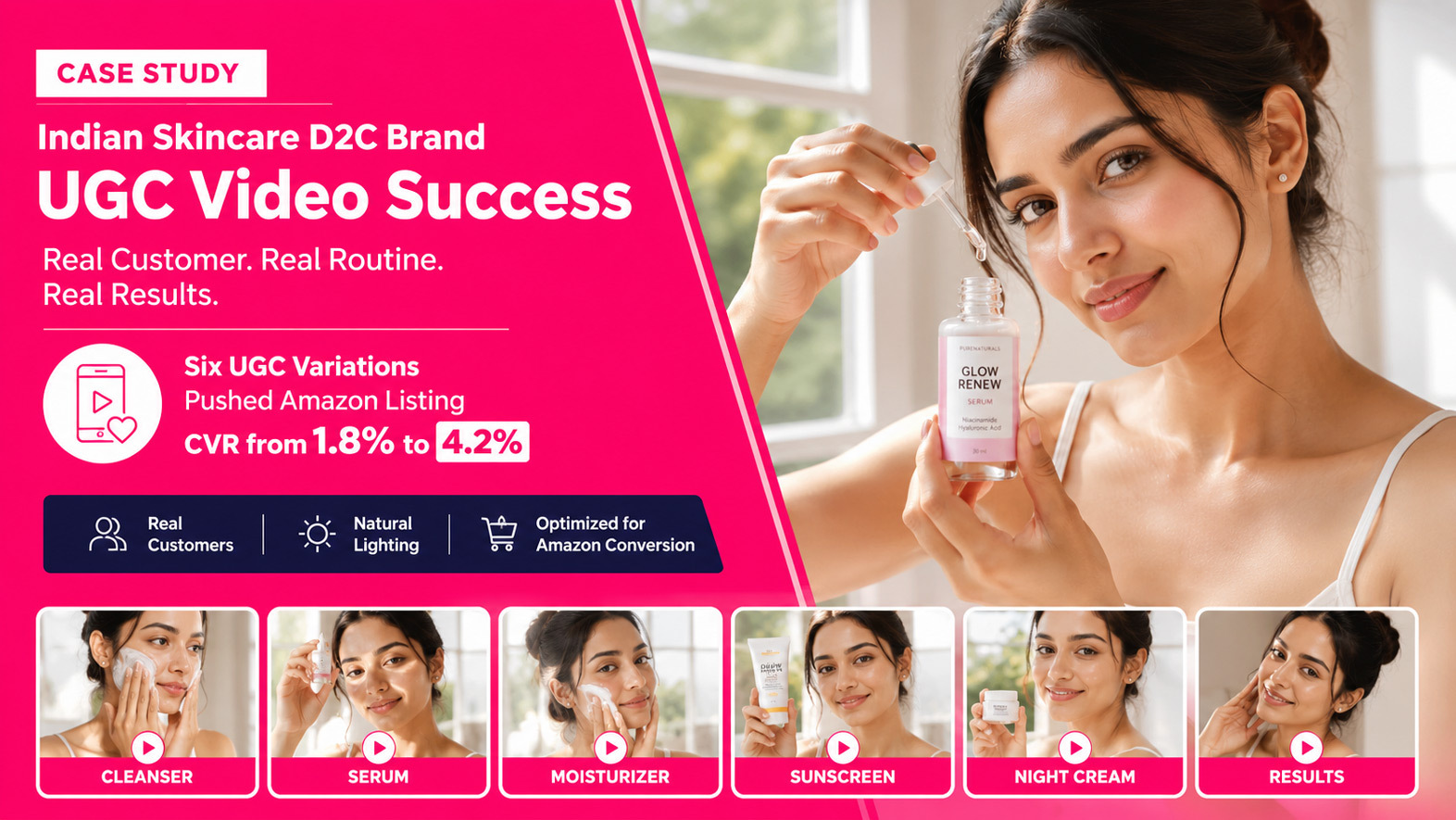 Indian skincare D2C brand UGC video featuring real customer demonstrating skincare routine with natural window lighting for Amazon listing video conversion optimization