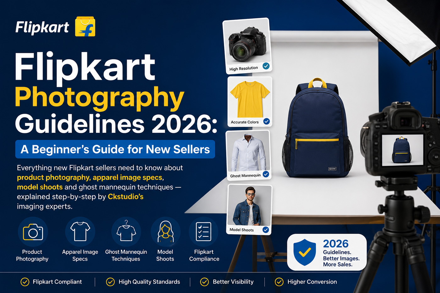 Professional Flipkart photography guidelines infographic for new sellers showing product photography setup, apparel image specs, ghost mannequin techniques, model shoots, and Flipkart-compliant listing image practices for 2026
