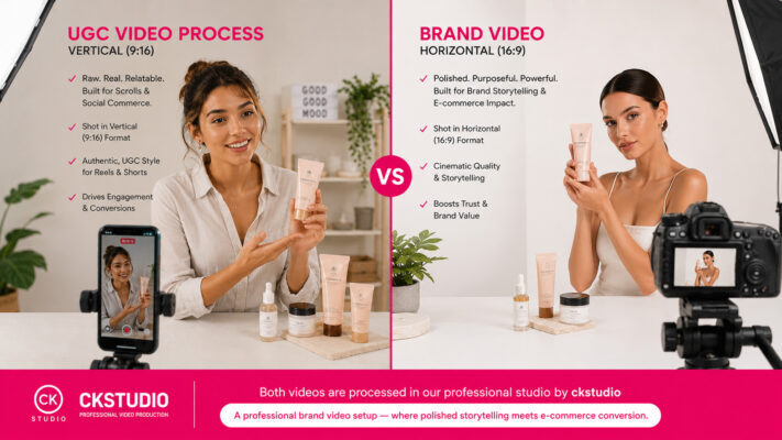 Split screen comparison of UGC videos vs brand videos production setup with skincare products in a professional ecommerce studio by CKStudio.