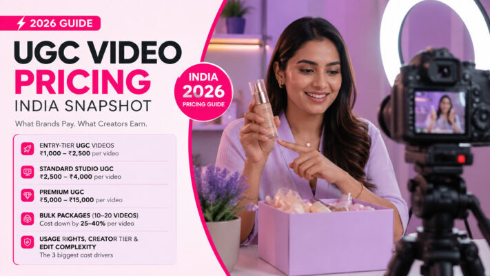 Indian UGC creator filming beauty cosmetic product unboxing with DSLR camera vertical mode for 2026 UGC video pricing guide banner