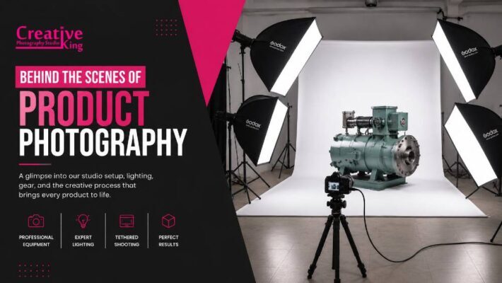 Behind the scenes of a professional industrial product photography shoot in an Indian studio featuring a large machinery product on a white seamless background with four softboxes, a tethered camera setup, and a split infographic layout.