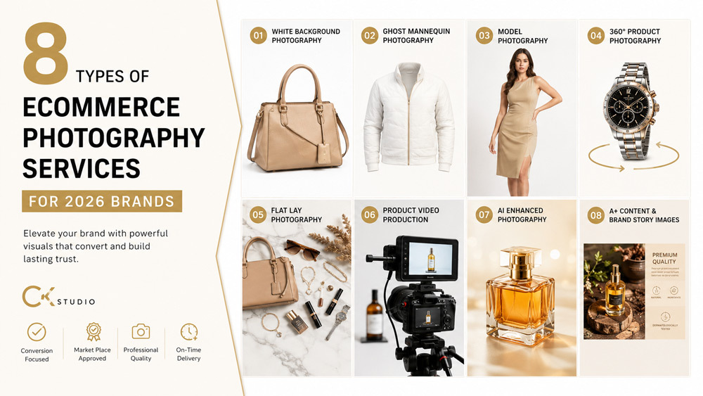 Infographic style layout showing 8 types of Ecommerce Photography Services for 2026 brands including white background ghost mannequin model 360 flat lay video AI and A plus content premium editorial magazine minimalist muted gold aesthetic Ckstudio