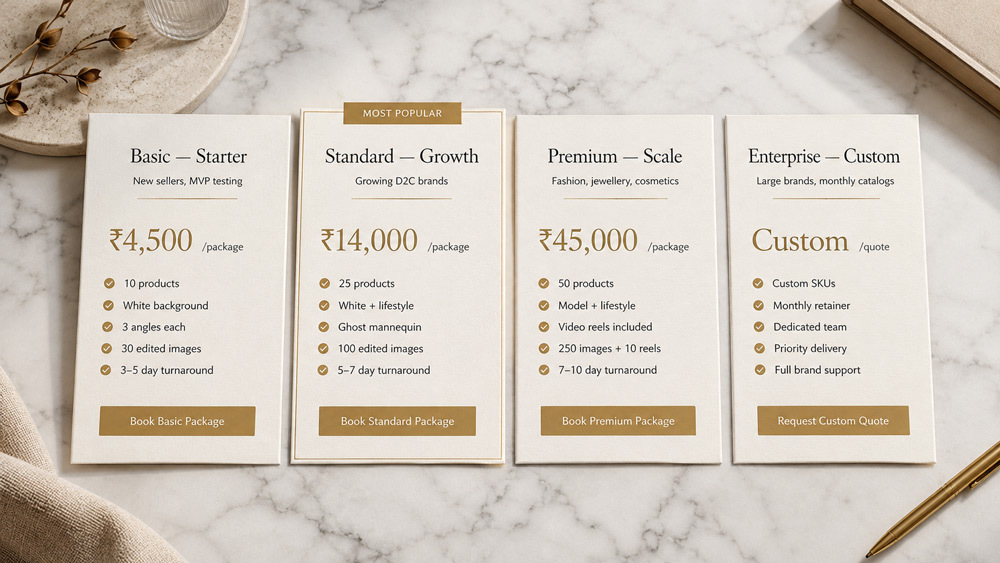 Three elegant premium pricing cards laid flat on marble surface minimalist design serif headers basic standard premium muted rupee symbols editorial magazine styling soft top down natural light cream background Ckstudio ecommerce photography services 2026 India