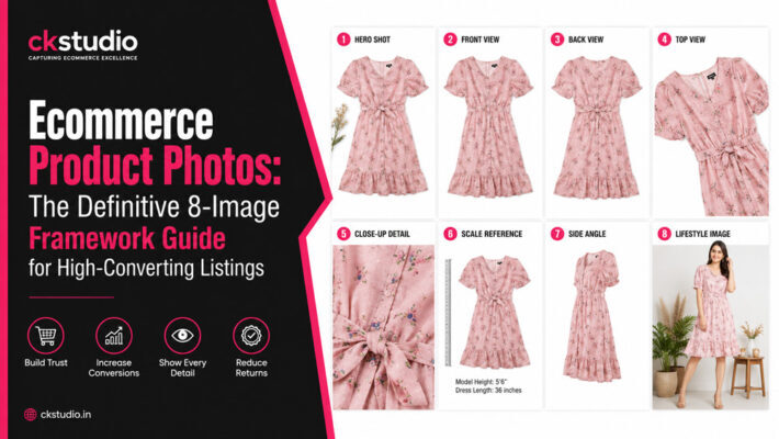 Eight ecommerce product photo examples for a fashion listing including hero, front, side, back, top view, close-up detail, scale reference and lifestyle images