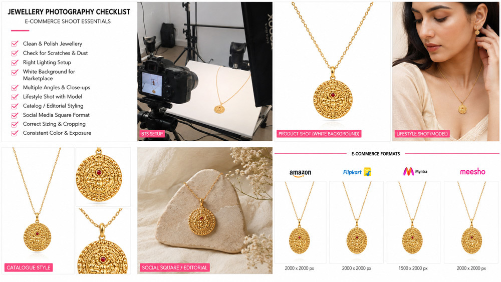 Ecommerce shoot checklist jewellery product images formatted for Amazon Flipkart Myntra Meesho showing gold pendant photographed on white background lifestyle model shot catalogue style and social square editorial minimal style