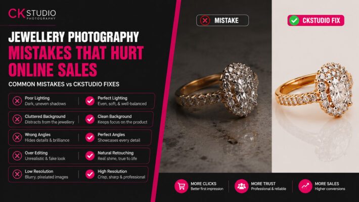 Split infographic showing common jewellery photography mistakes versus professional CKStudio fixes on a gold diamond ring to improve online sales.