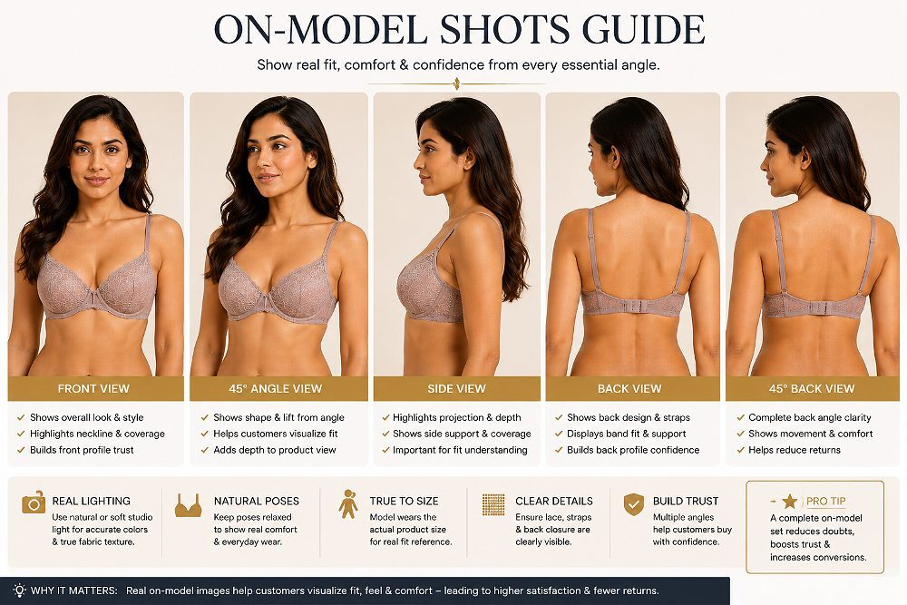 Behind the scenes of premium lingerie ecommerce product detail page image sequence featuring the same real adult Indian