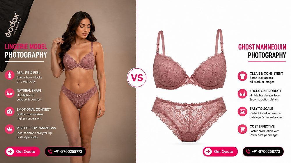 Behind the scenes of split-frame comparison of lingerie model photography on a real body beside a ghost mannequin bra