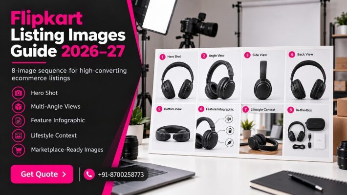 Indian standard ecommerce photography studio showing structured 8-image Flipkart listing sequence — hero