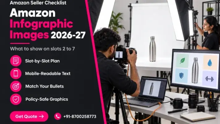 Featured split banner for amazon infographic images 2026-27: a dark charcoal left panel with the headline Amazon Infographic Images 2026-27, the subtitle What to show on slots 2 to 7, four pink icon rows for slot planning, mobile-readable text, matching bullets and policy-safe graphics, a Get Quote button and phone number, and on the right a photographer shooting a stainless steel water bottle on white seamless with softboxes beside a monitor showing a blank infographic layout grid